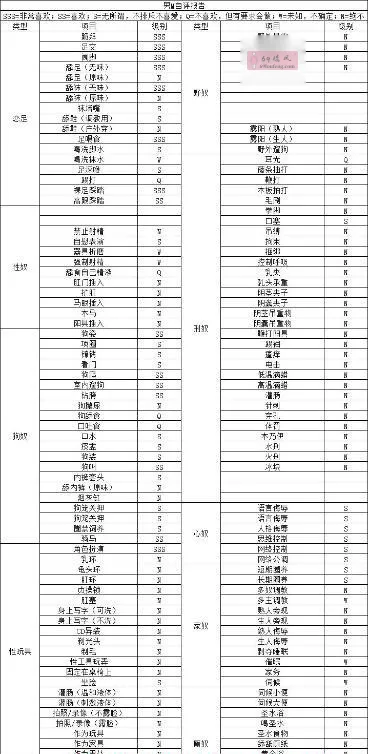 道里区沐彩儿S - 黑龙江-哈尔滨 楼凤实拍第3张